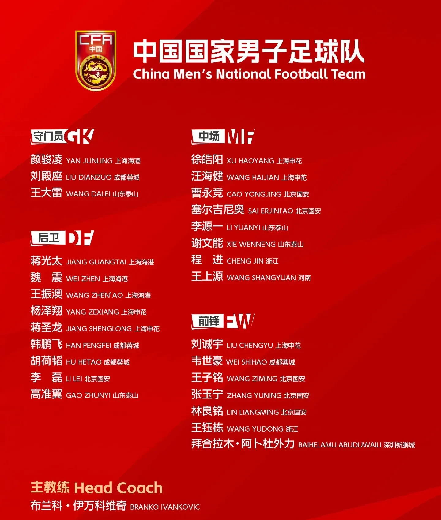 中国甲级联赛持名榜(中国甲级联赛积分排行)